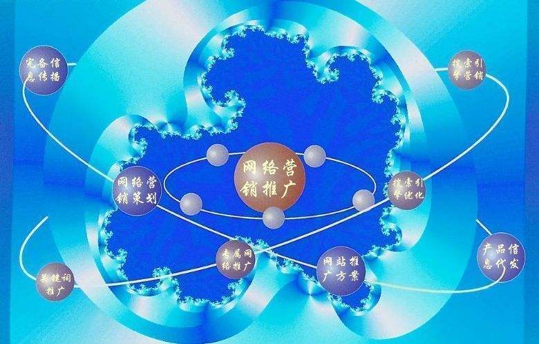 曲周新媒体运营企业需要掌握的网络推广技巧有哪些